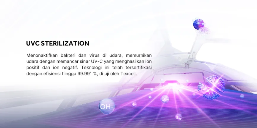 AC AQUA Elektronik AQA-KCR9VRA